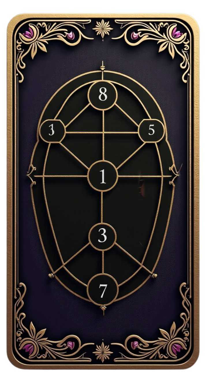 LA MATRICE DEL DESTINO